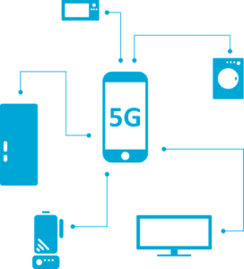 5G